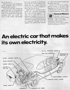 Ηλεκτρικό αυτοκίνητο από το 1968...